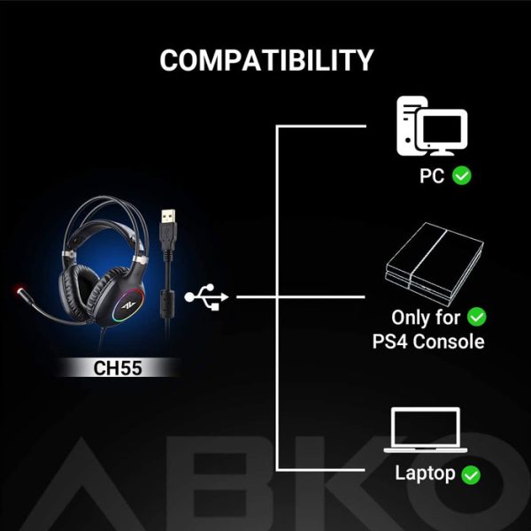 Abkoncore CH55 Gaming Headset Compatibility