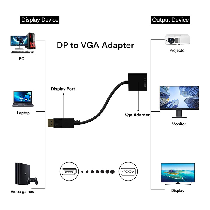 EPHY DisplayPort (Male) to VGA (Female) 1080P Adapter