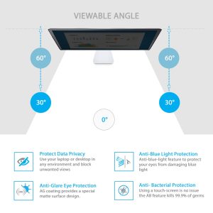 EPHY 4 in 1 Privacy Screen Protector Filter – Privacy / Anti-Blue Light / Anti-glare / Anti-bacterial  for Computer Monitors & Laptop Screens
